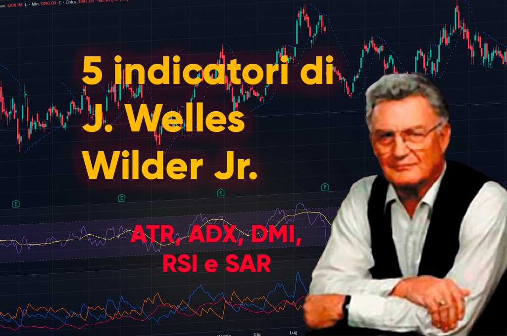 J. Welles Wilder Jr.