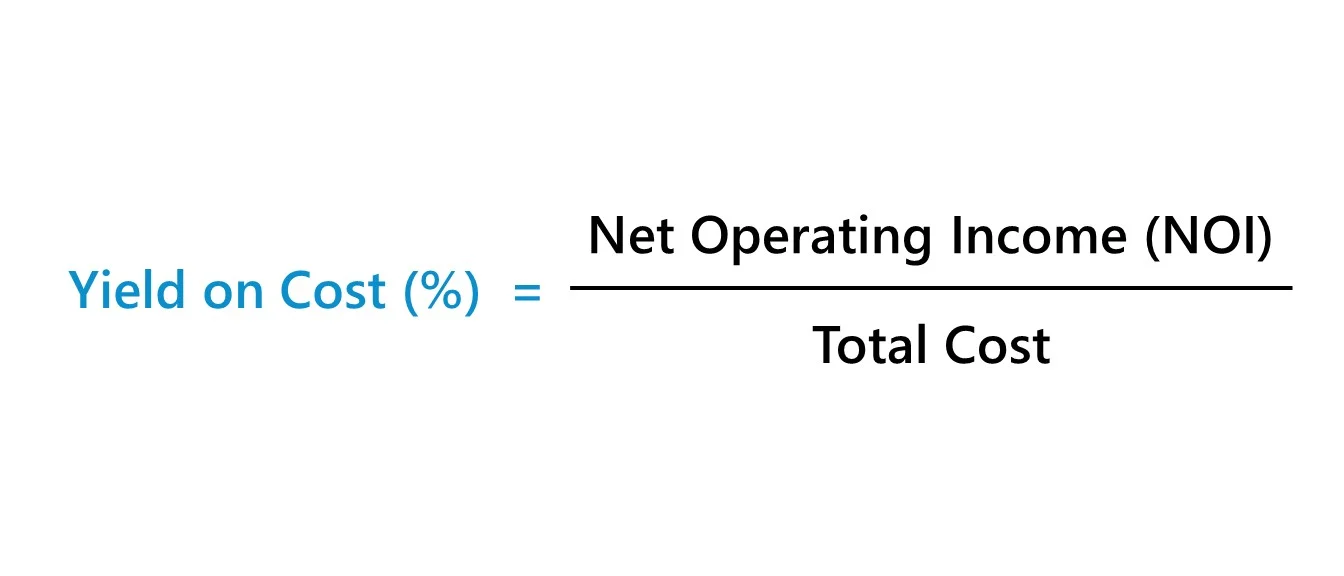 Yield on Cost (YOC)