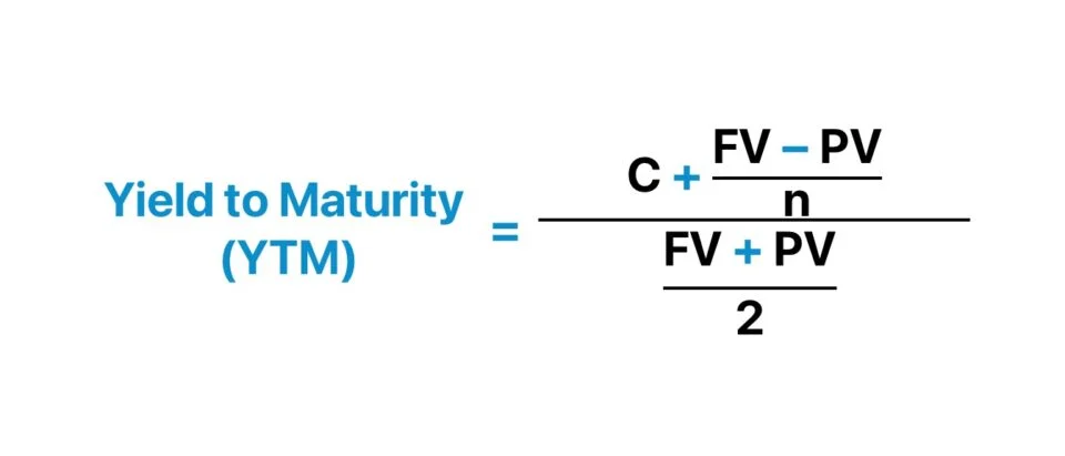 Yield to Maturity (YTM)