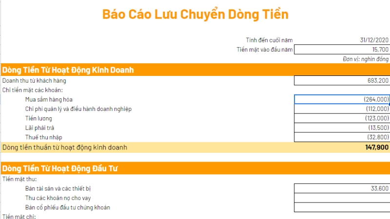 Báo Cáo Dòng Tiền