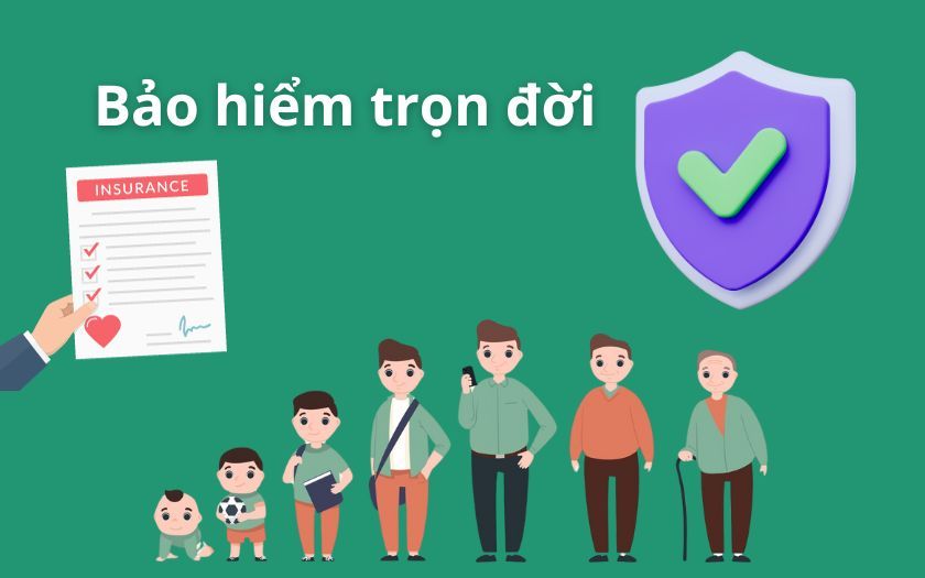 Bảo hiểm trọn đời