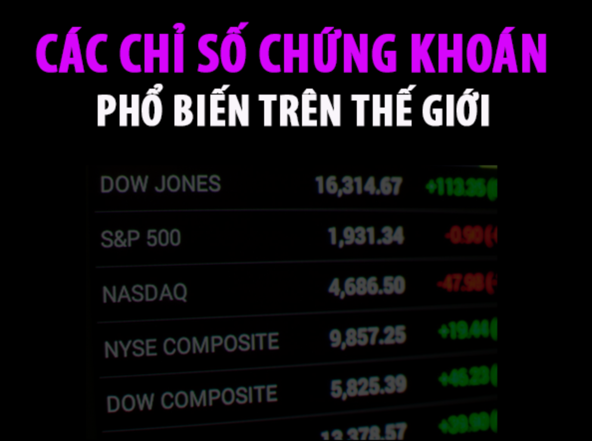 Các Chỉ Số Chứng Khoán Thế Giới