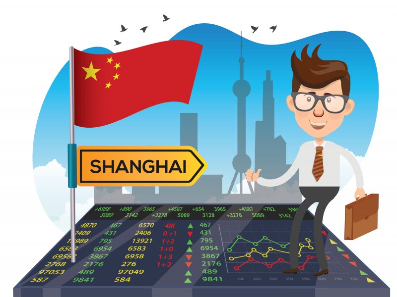 Chỉ số Shanghai Composite: Thông tin, Đặc điểm, Thành phần và Cách Phân tích 1 Chỉ Số Shanghai Composite