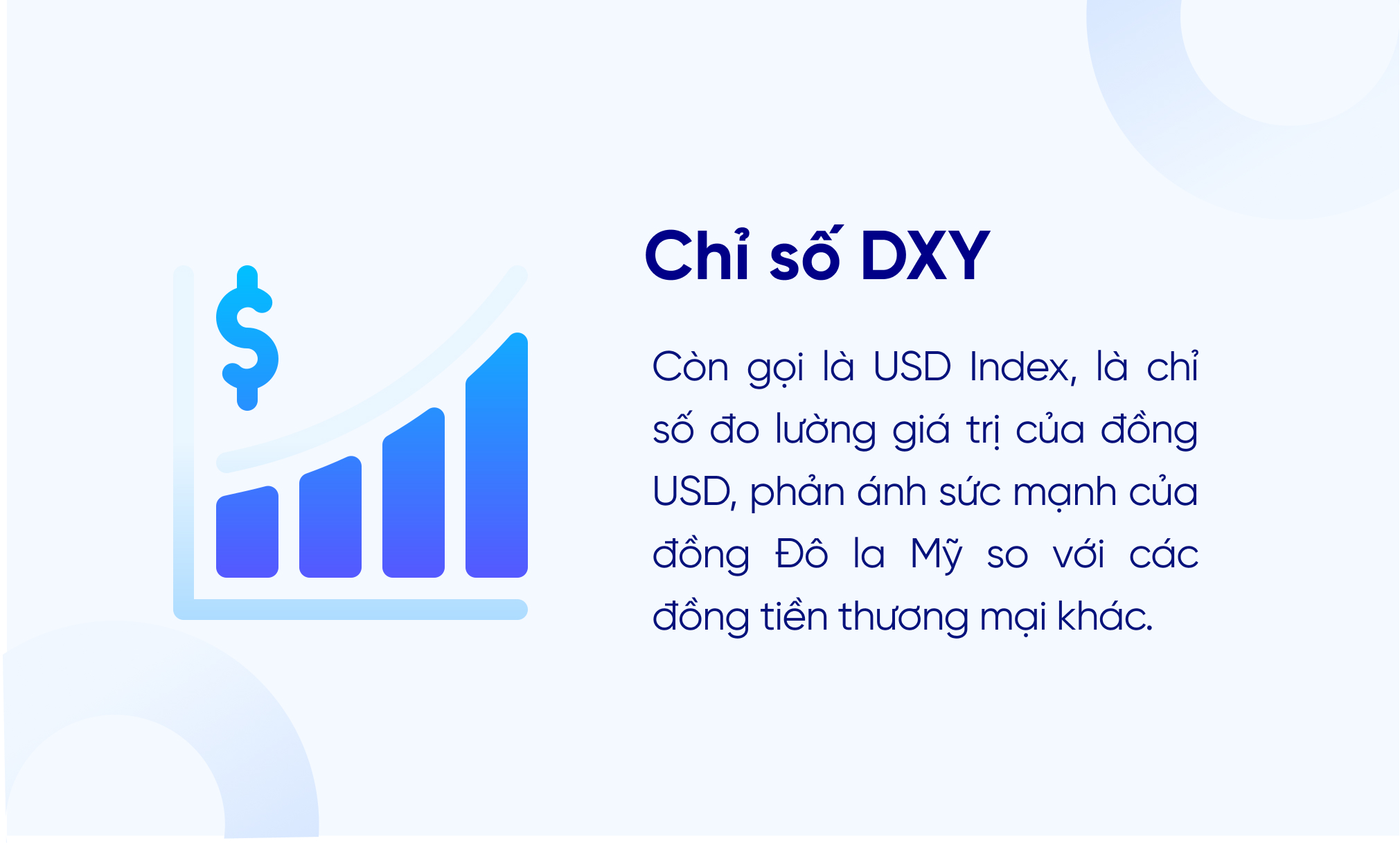 Chỉ Số DXY Là Gì