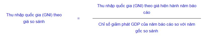 Công Thức Tính Tổng Thu Nhập Quốc Dân (GNI)