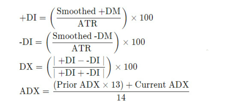 Công Thức Tính ADX