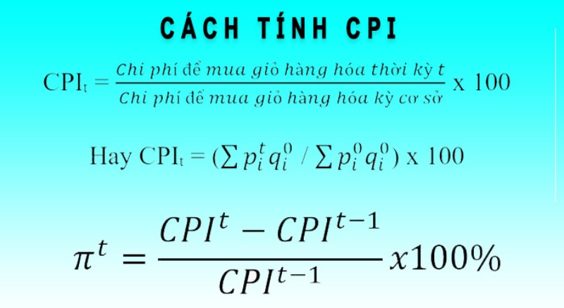 Chỉ số CPI: Thông tin, Đặc điểm, Tác động và Cách phân tích 2 công thức tính cpi