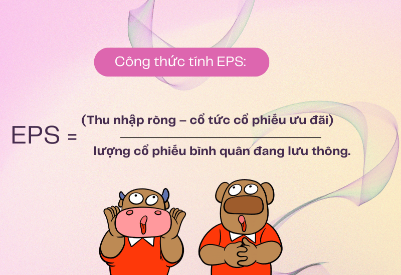 Công thức tính EPS