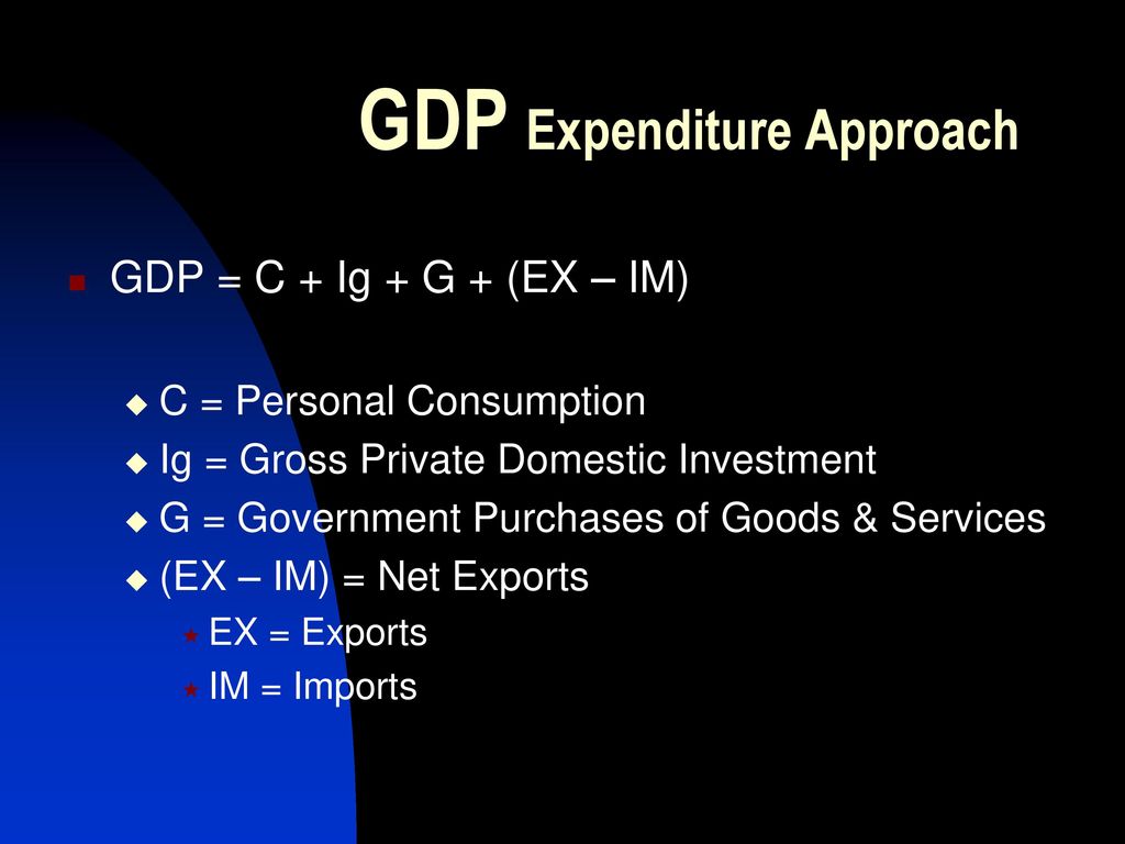 công thức tính GDP