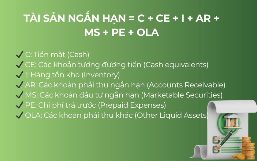 Công thức tính tài sản ngắn hạn