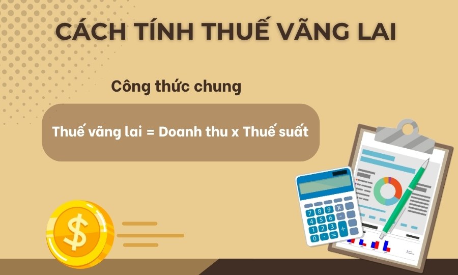 Công Thức Tính Thuế Vãng Lai