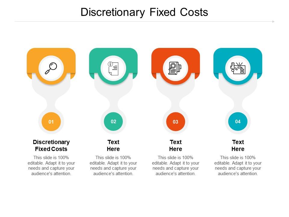 Discretionary Fixed Costs