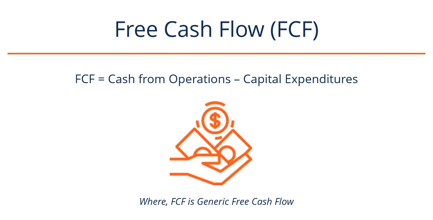 (Free Cash Flow)