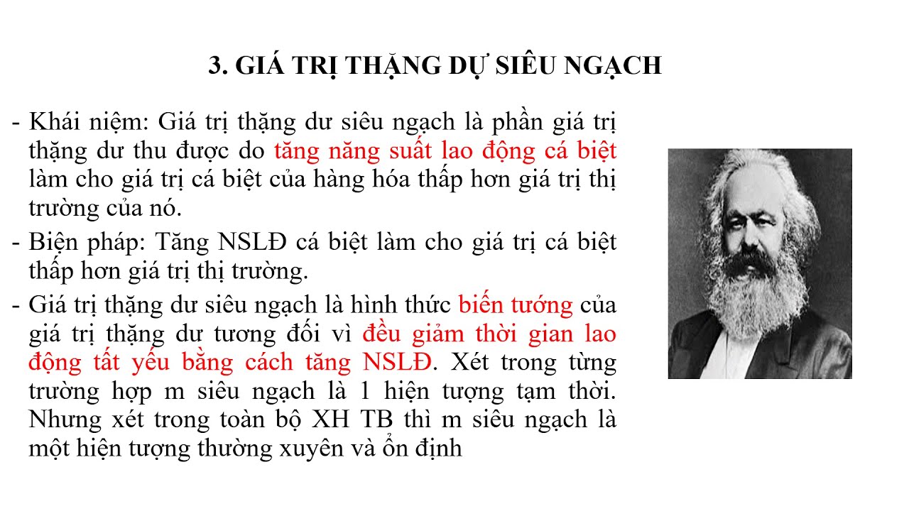 Giá trị thặng dư: Thông tin, Nguồn gốc, Bản chất và Các phương pháp sản xuất 6 Phương pháp sản xuất giá trị thặng dư siêu ngạch
