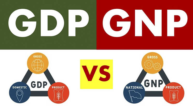 So Sánh GDP và GNP