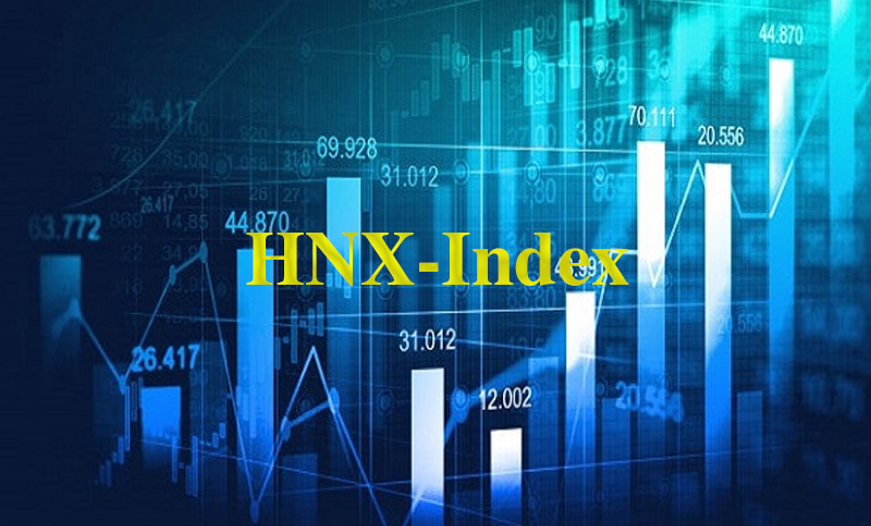 HNX-Index