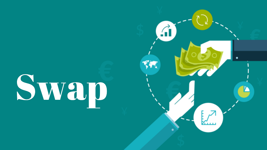 Hoán đổi (Swaps)