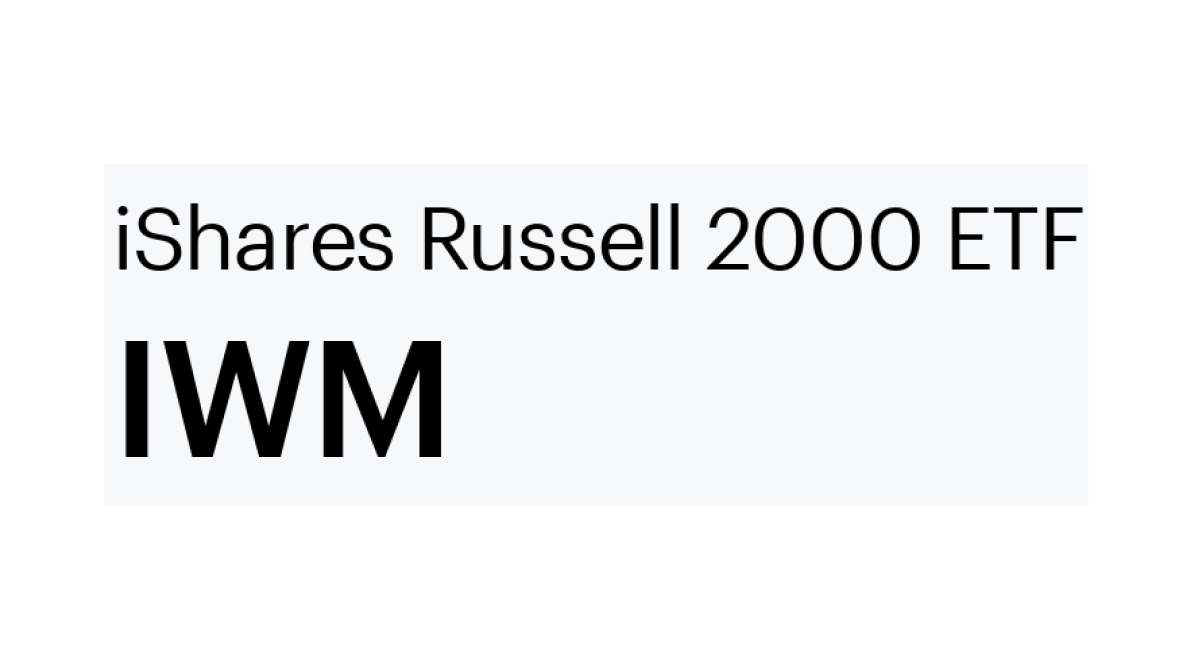iShares Russell 2000 ETF (IWM)