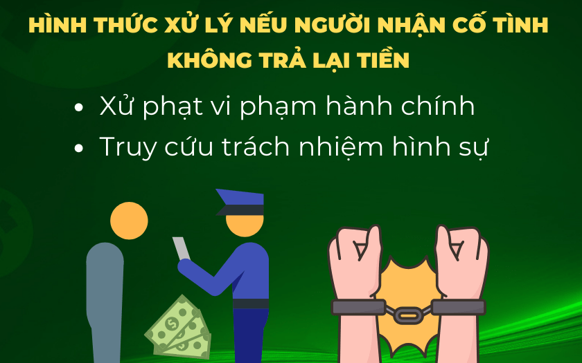 Khi lỗi nằm ở người thụ hưởng lạ: quyền và nghĩa vụ trong tay bạn