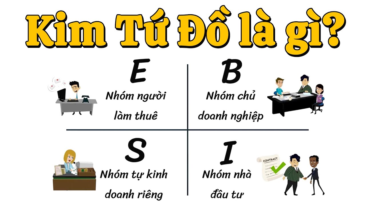 Kim Tứ Đồ Là Gì