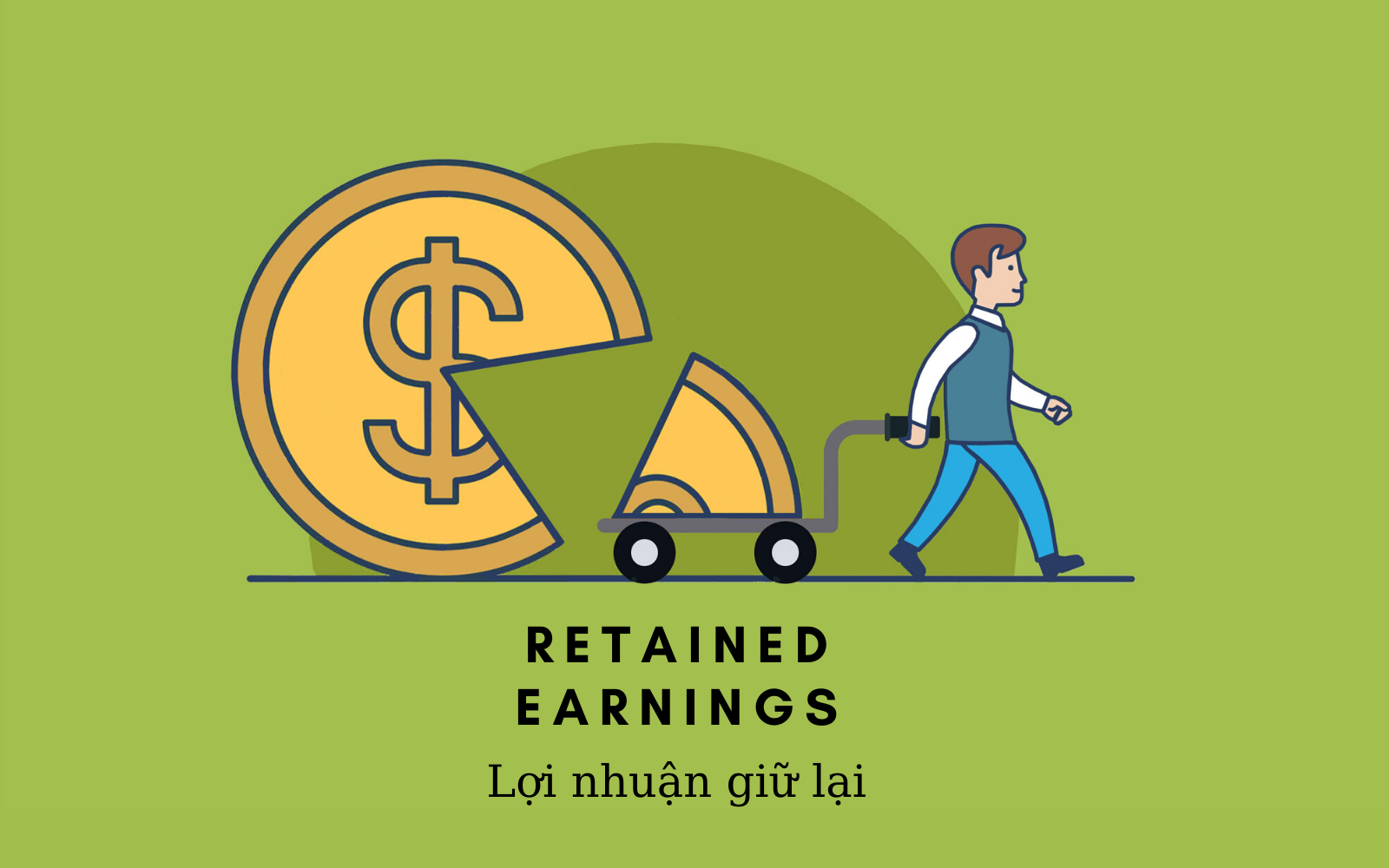Lợi Nhuận Giữ Lại