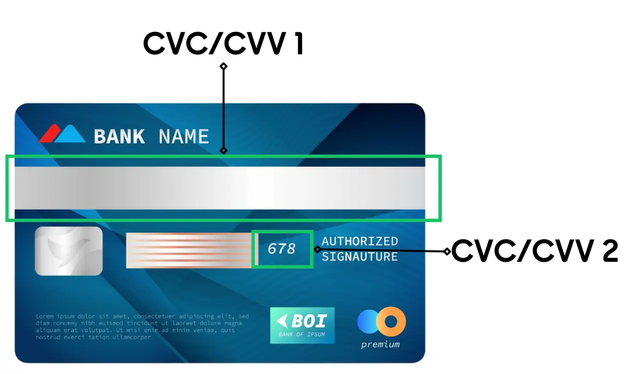 Mã CVV/CVC