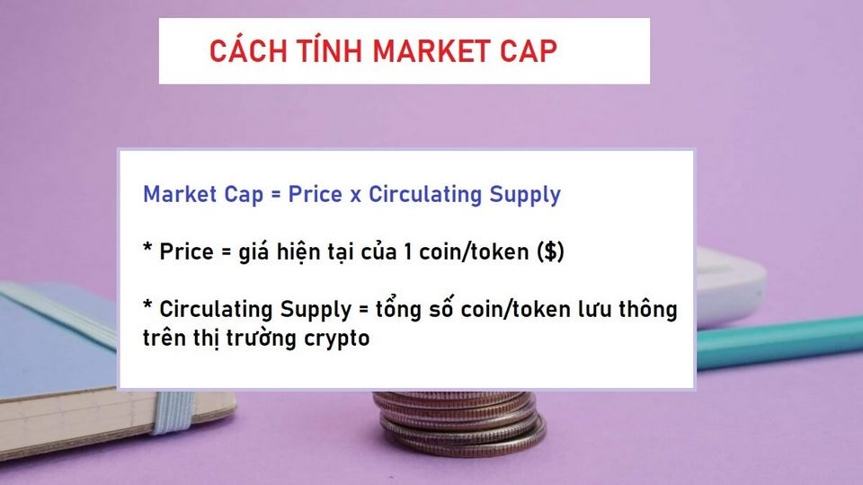 Market Cap Công Thức