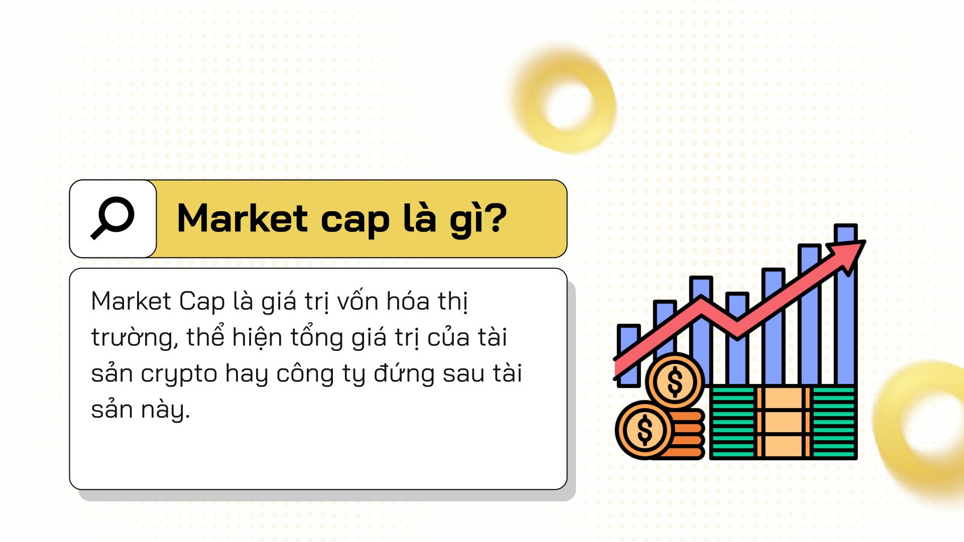 Market Cap Là Gì