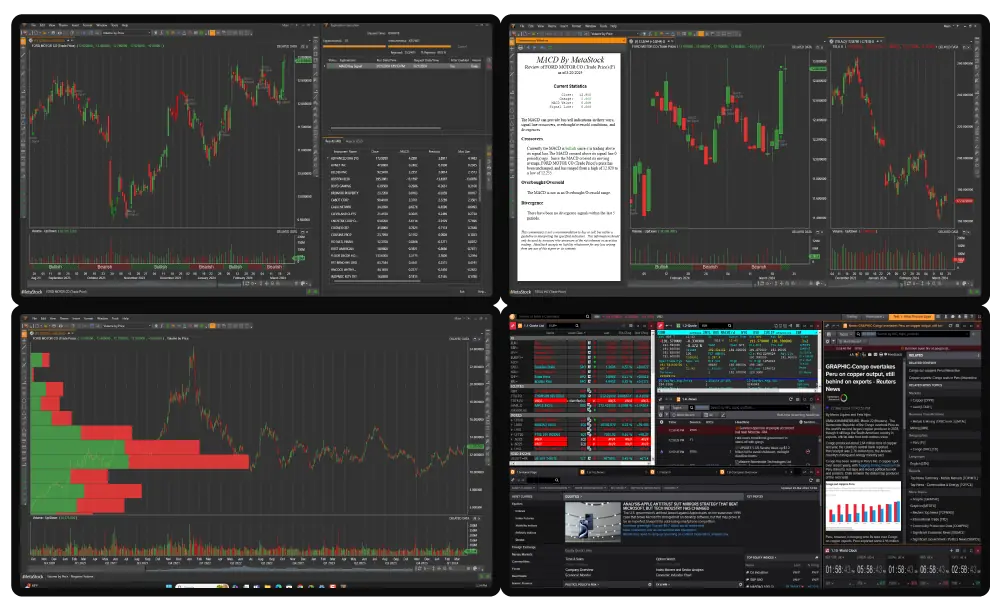metastock