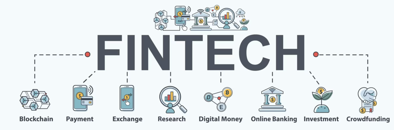 Công nghệ tài chính (Fintech)
