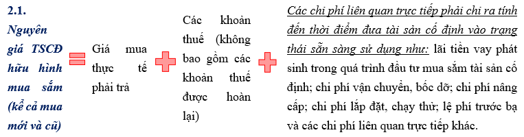 Tài sản cố định hữu hình: Thông tin, Đặc điểm, Cách tính và Vai trò 4 Nguyên giá tài sản cố định hữu hình