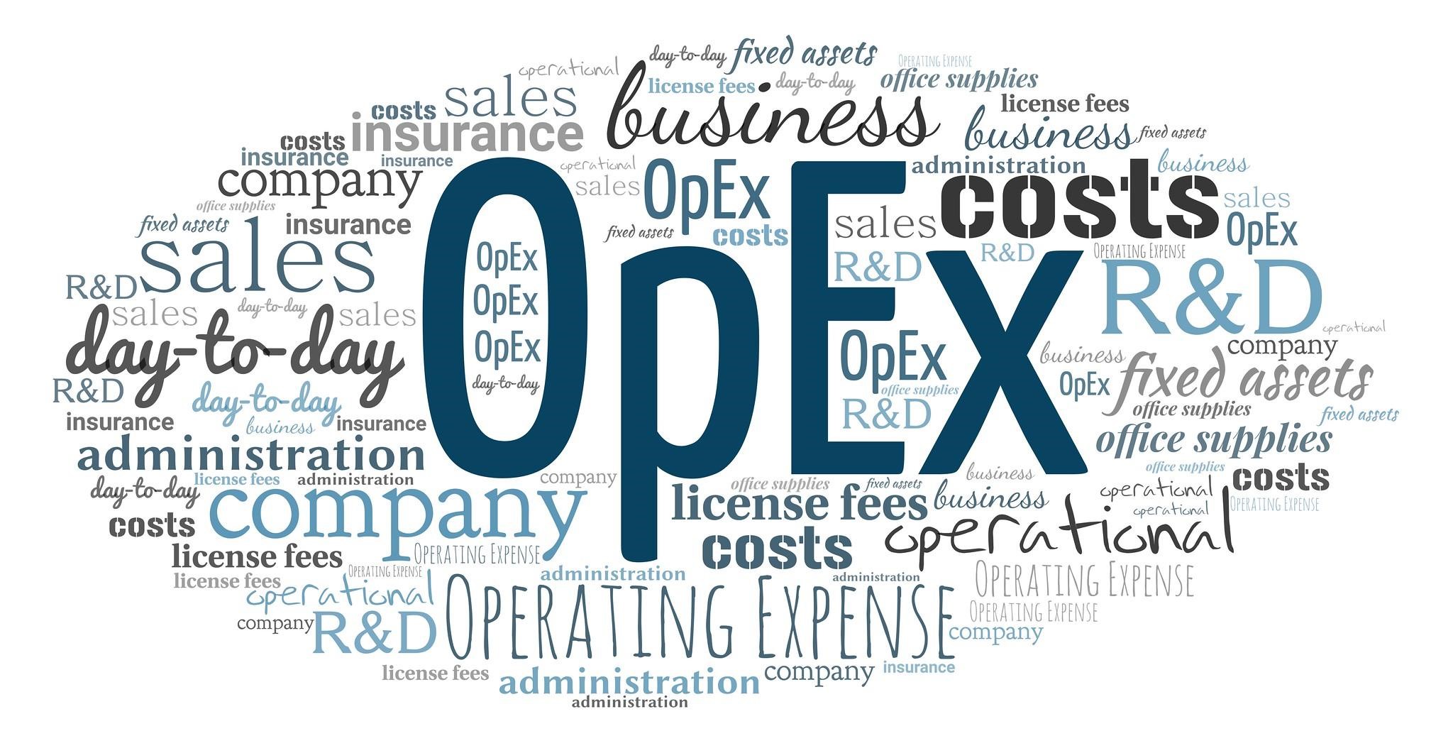 Opex là gì