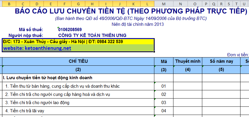 Phí Lãi Vay Trong Báo Cáo Kết Quả Kinh Doanh Và Lưu Chuyển Tiền Tệ