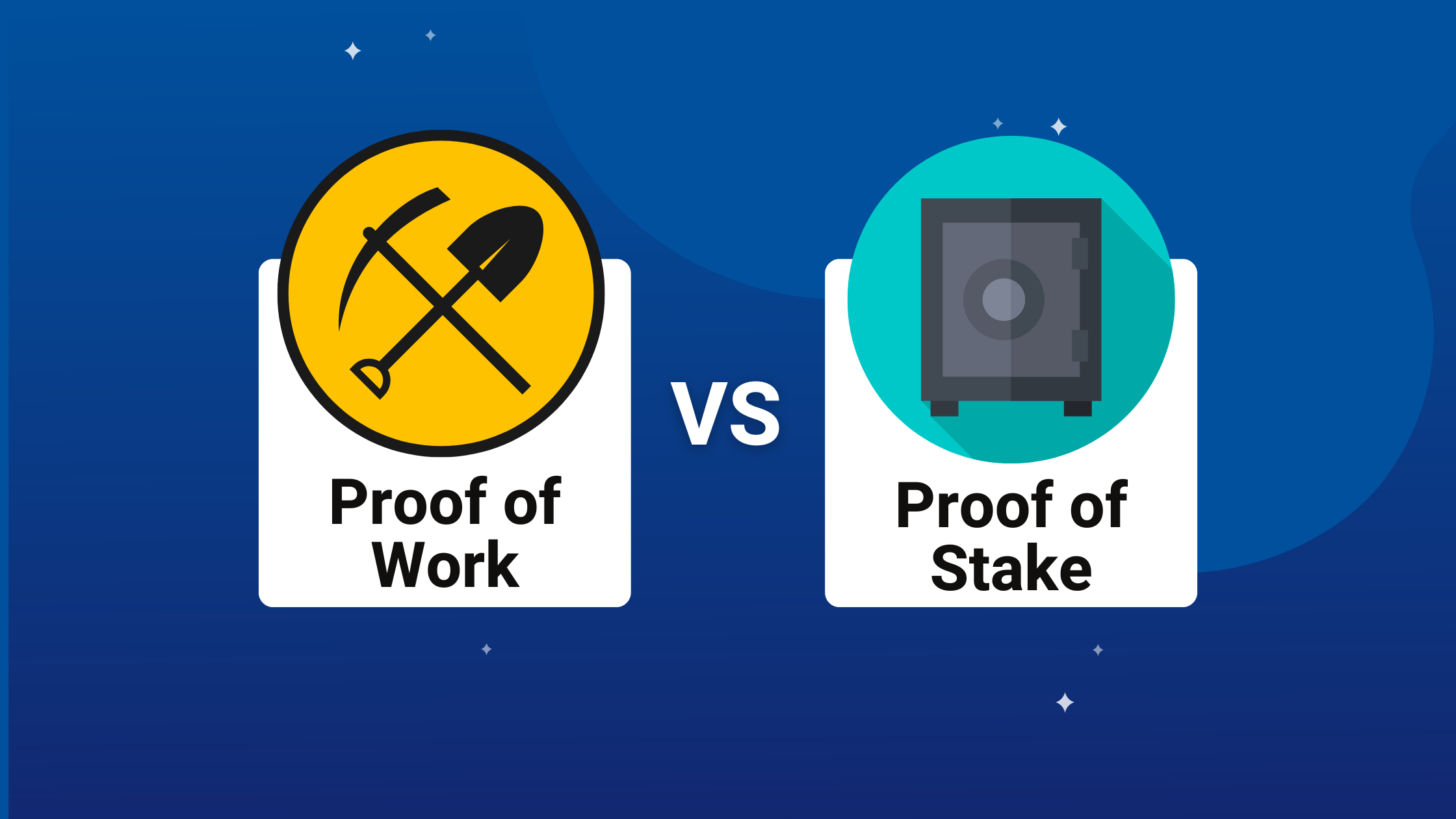 Blockchain: Khái niệm, Đặc điểm, Phân loại, Ứng dụng và Cách hoạt động 8 Proof of Work (PoW) và Proof of Stake (PoS)