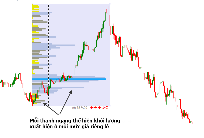 Quản trị rủi ro khi dựa vào ema