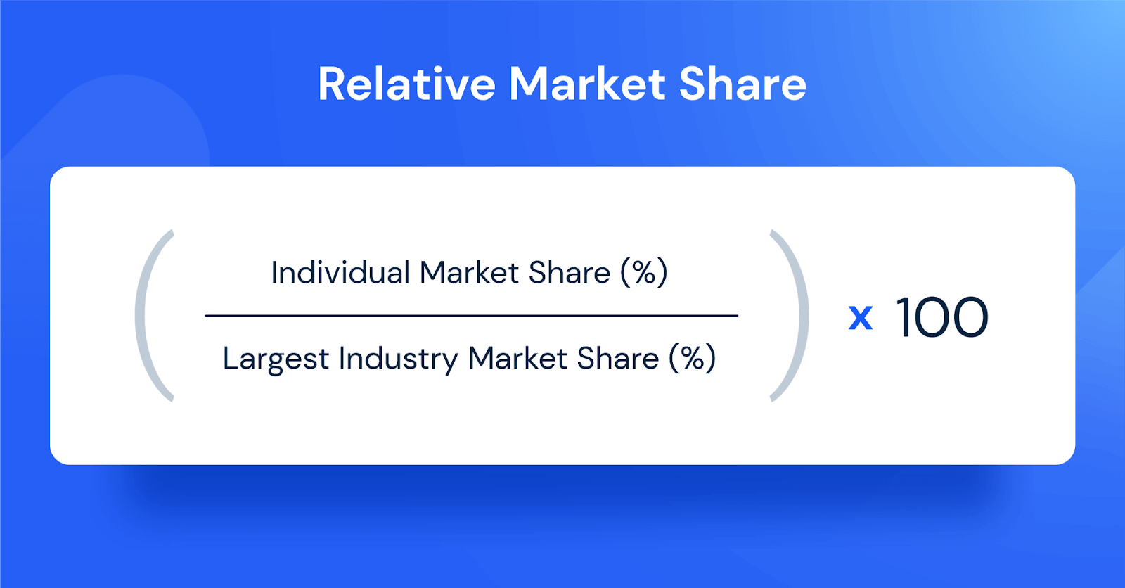 Relative Market Share