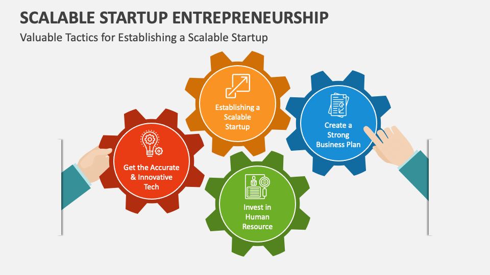 Scalable Startup Entrepreneurship