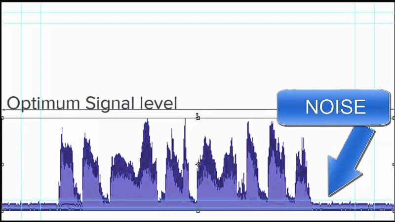 Tín hiệu (Signal) và đâu là Nhiễu (Noise).