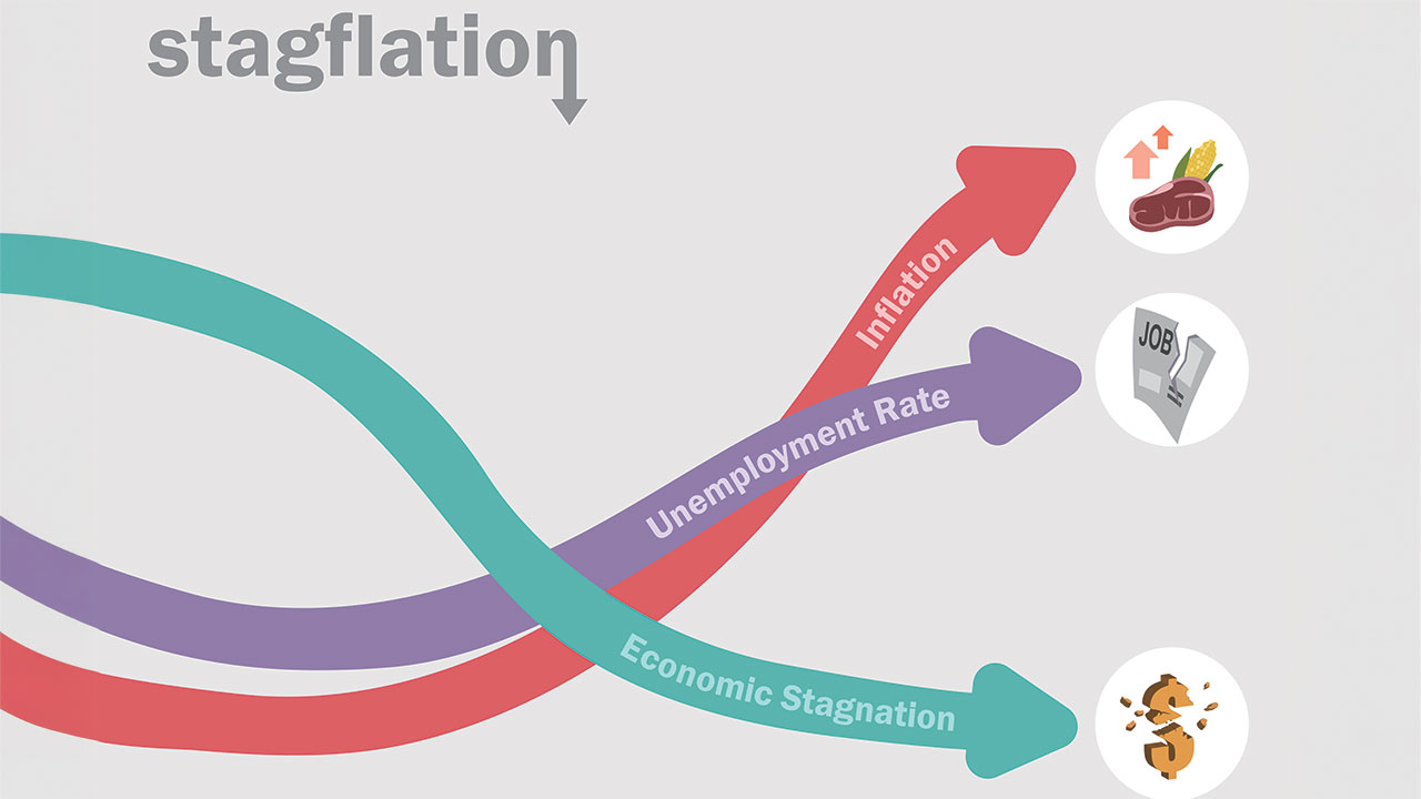 stagflation