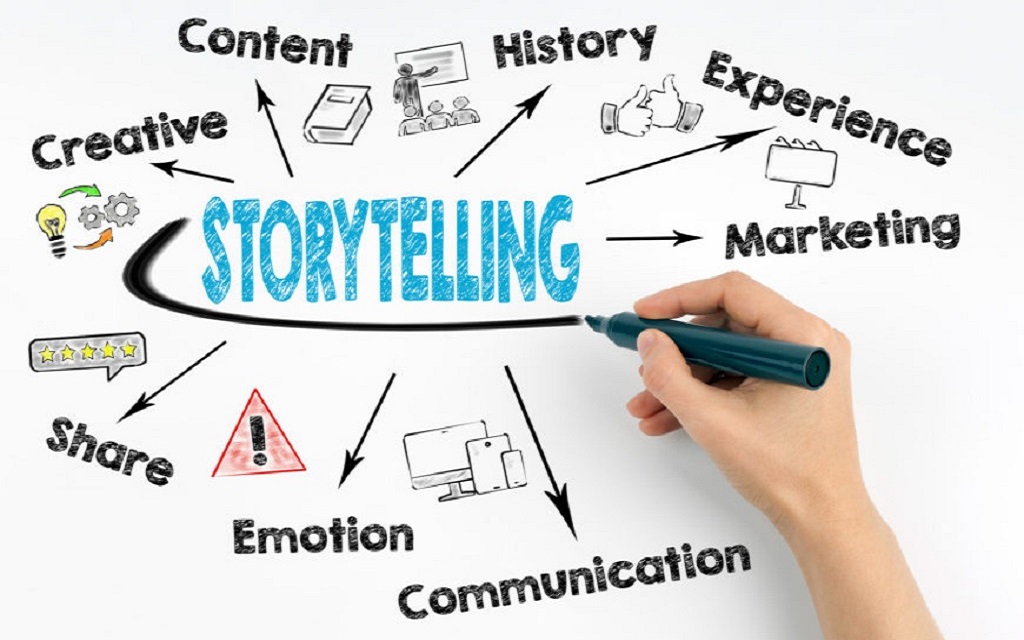 Storytelling