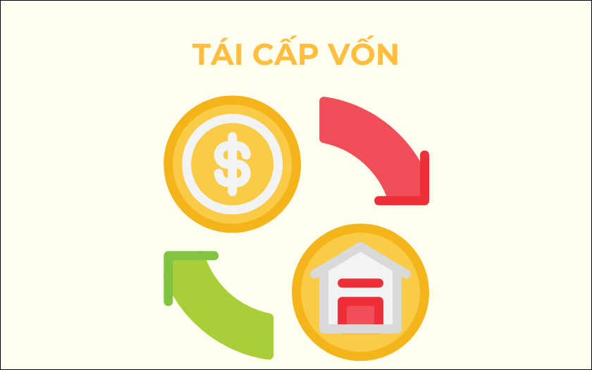 tái cấp vốn