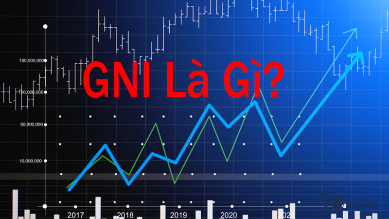 Tổng Thu Nhập Quốc Nội