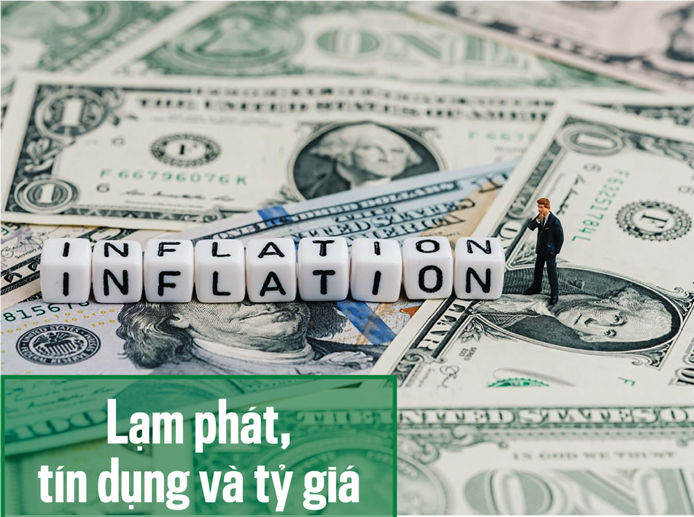 tỷ giá – lãi suất – lạm phát
