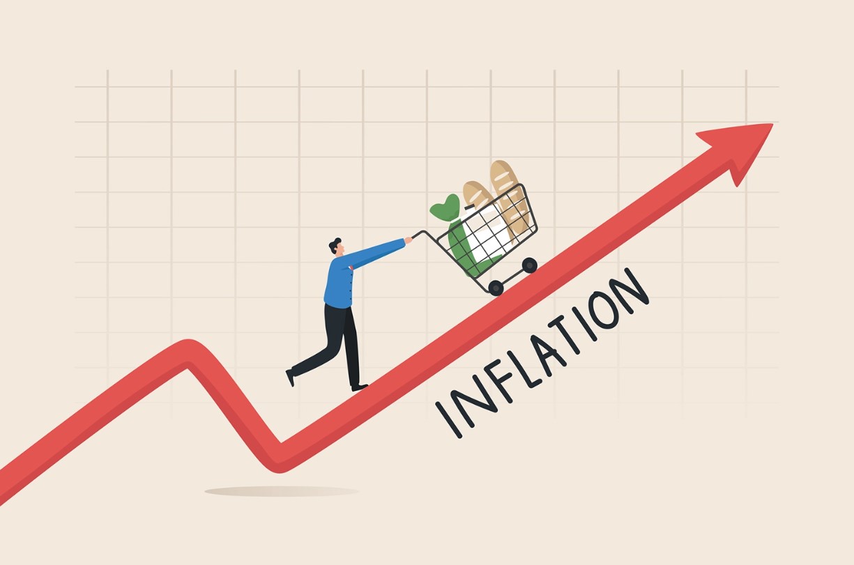 Interest Rate Và Lạm Phát
