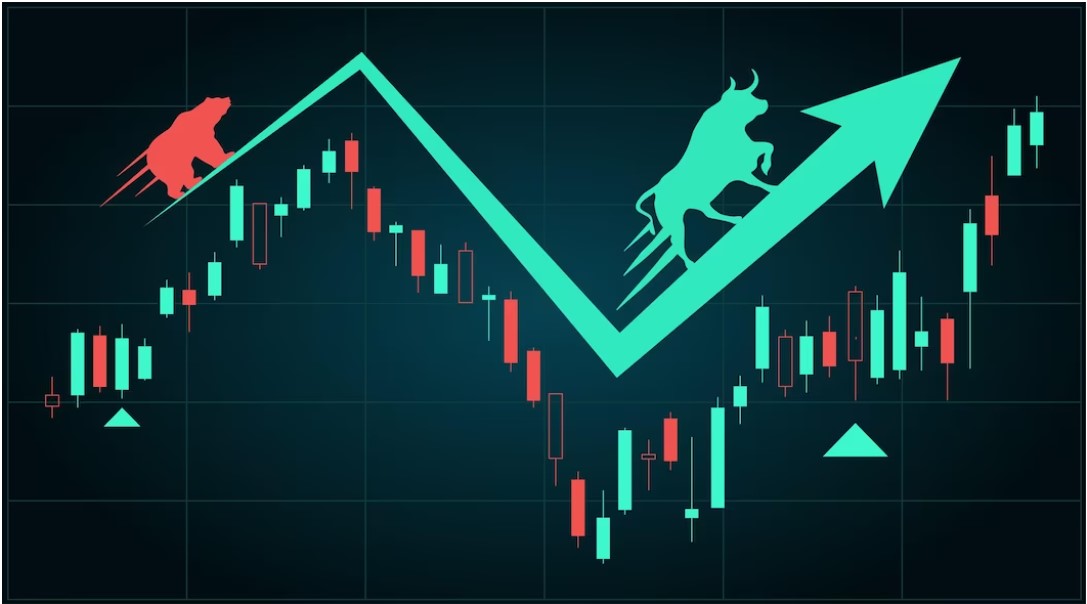 uptrend)