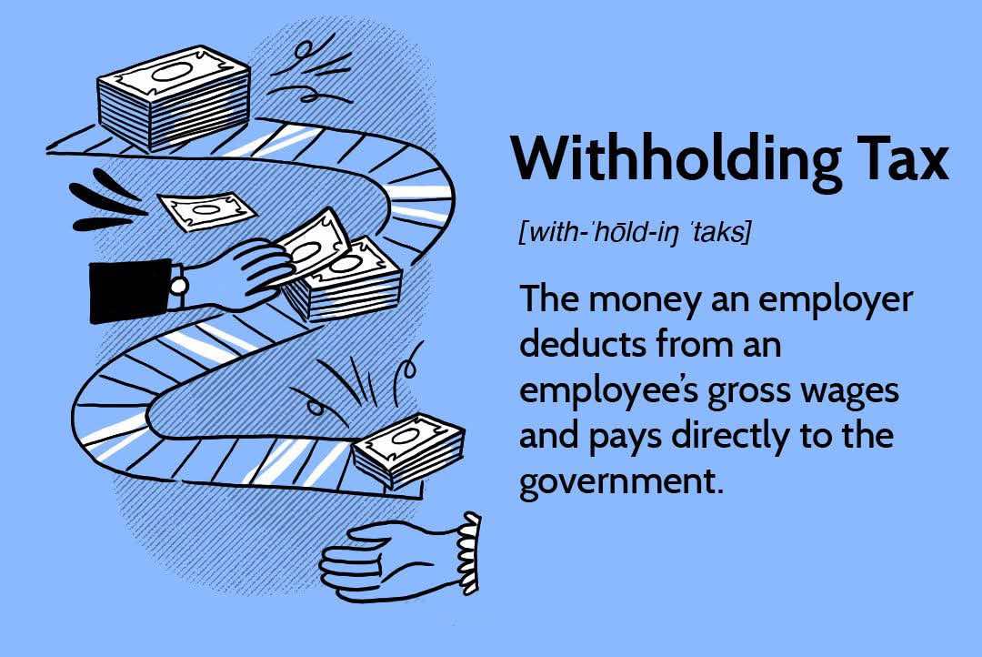 Withholding Tax