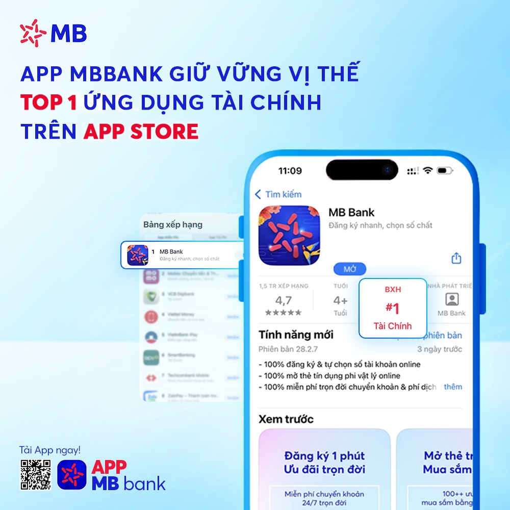 App MBBank