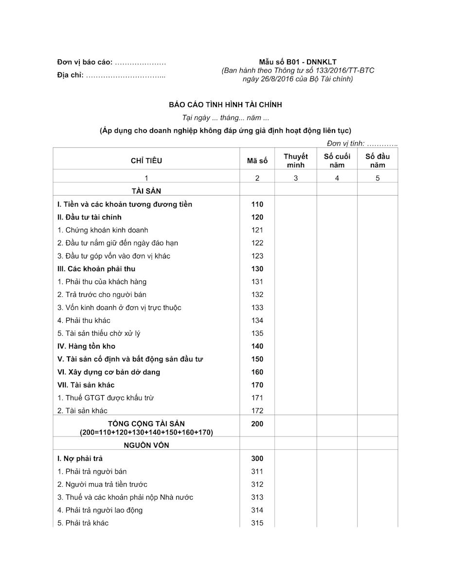 Báo cáo tình hình tài chính