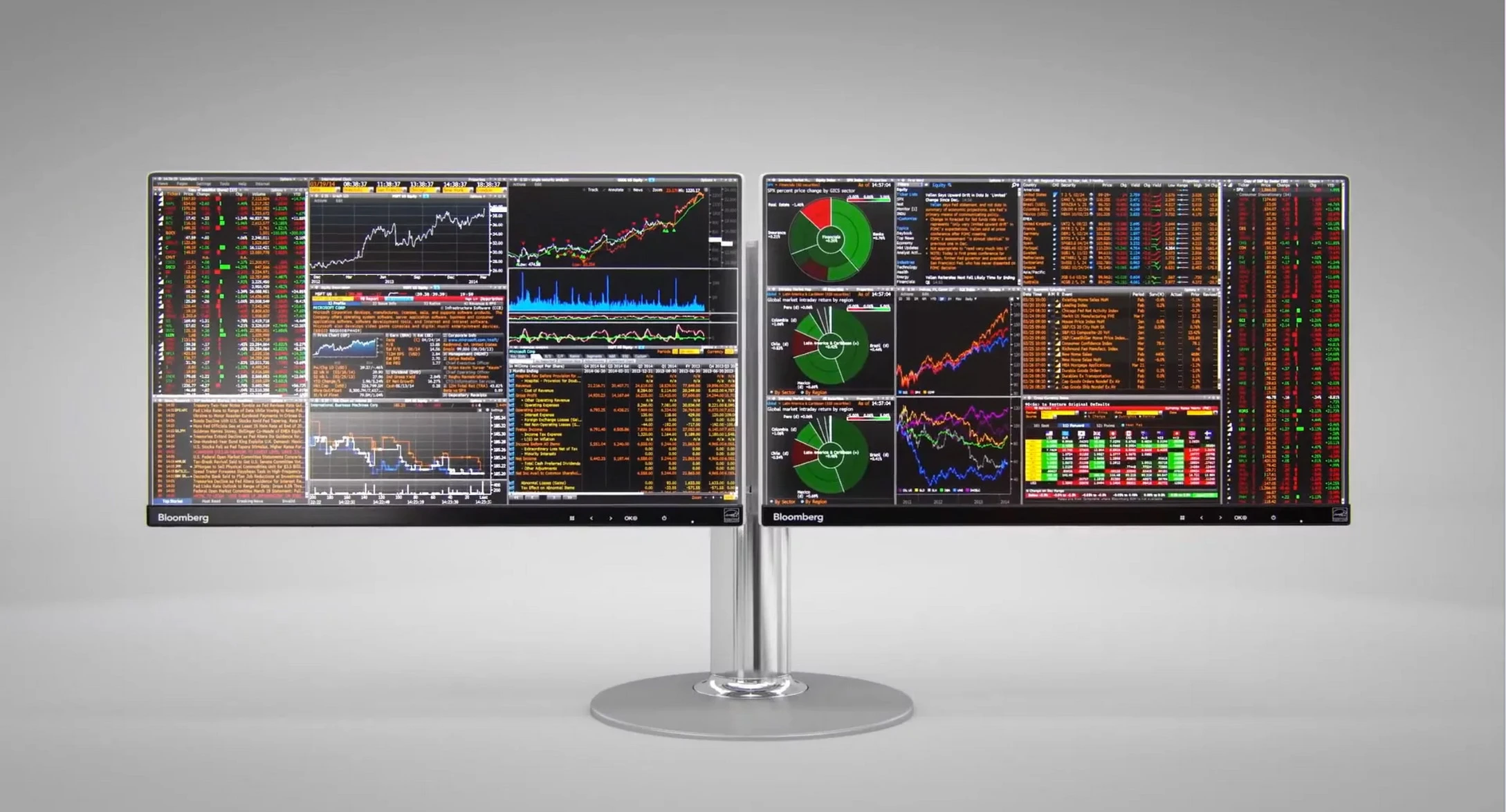 Phân tích Vĩ mô Chứng khoán: Thông tin, Yếu tố, Mô hình và Công cụ 46 Bloomberg Terminal