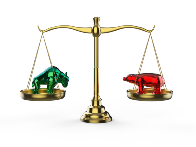 Equal Weighting